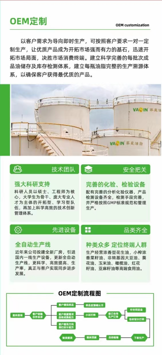 ũƷӹ,ʳչ,ϵֲ,ʡ28Ƽչ޹˾